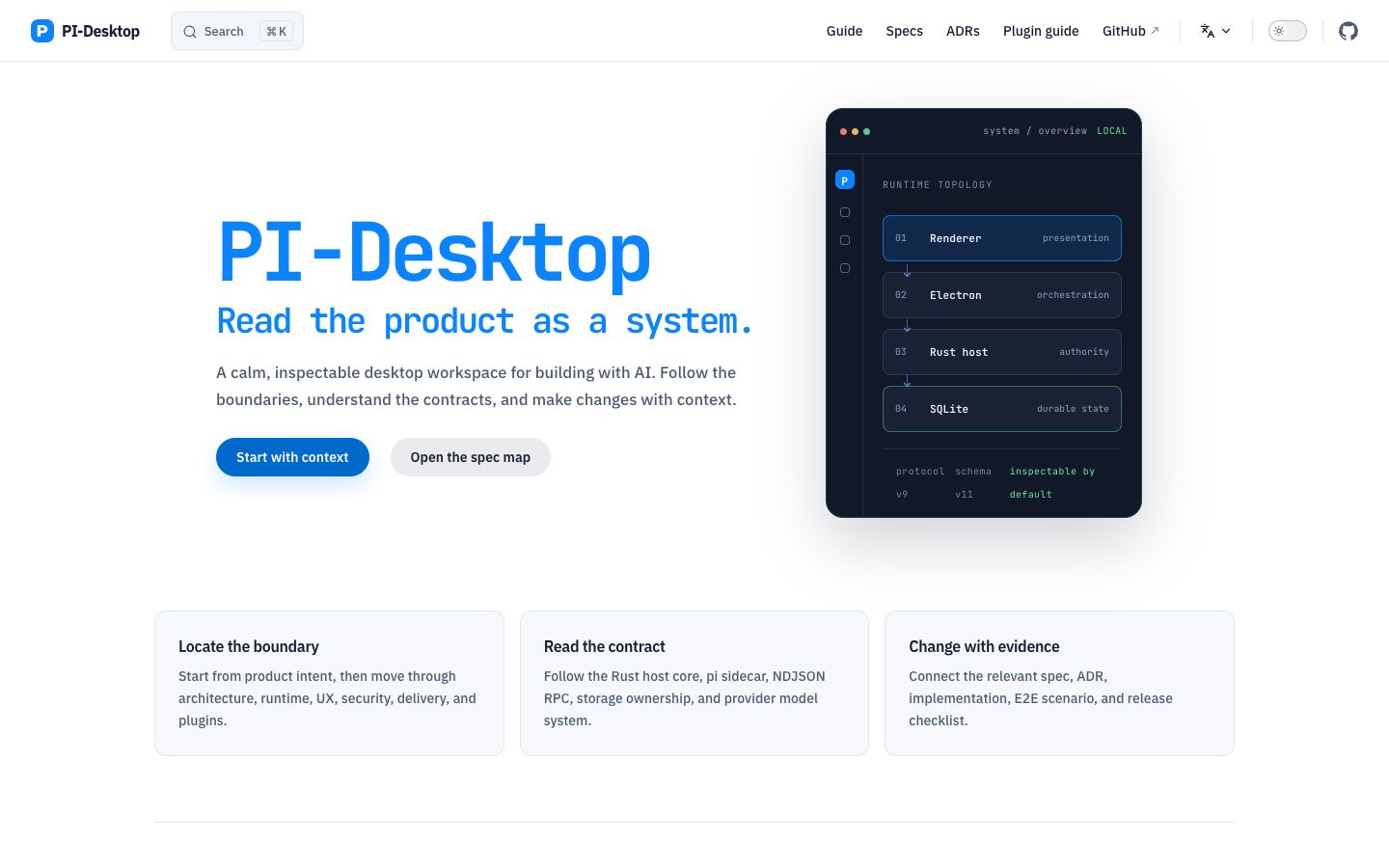 PI-Desktop documentation landing page at 1440 by 900
