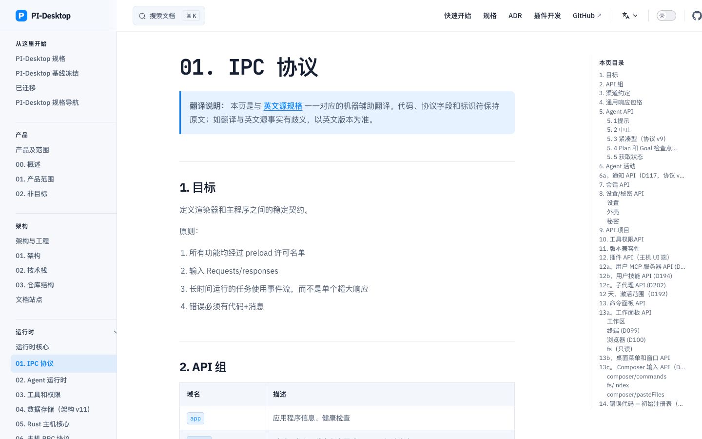 PI-Desktop Chinese specification page at 1440 by 900